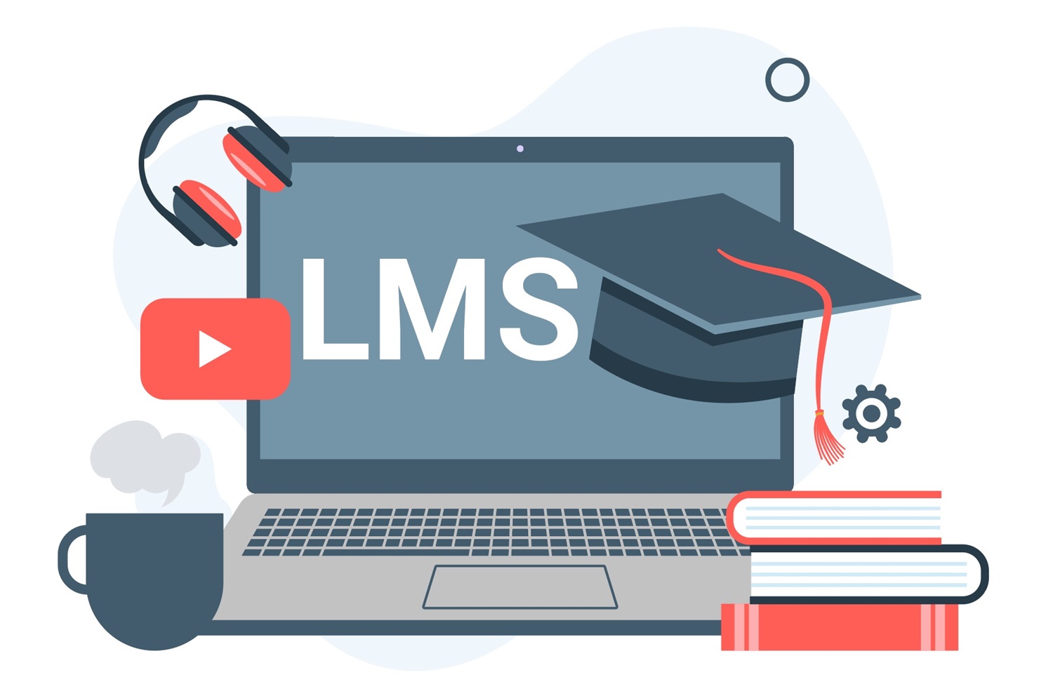 Methods for Remote Learning Self-Motivation